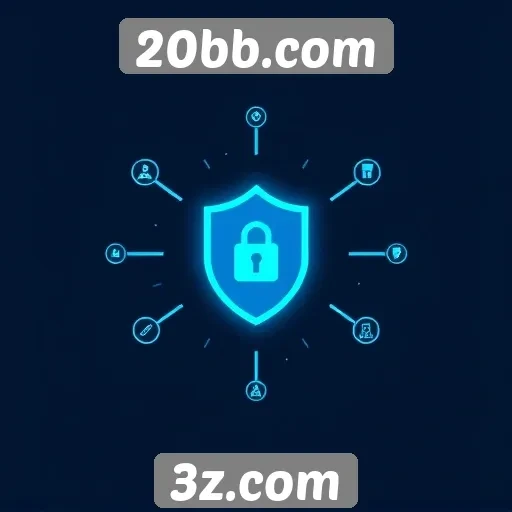 Avaliação dos recursos de segurança em 20bb.com